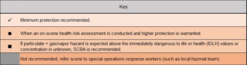 ppe-key_498x133